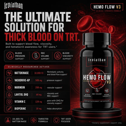 Supplement with Nattokinase for Nitric Oxide